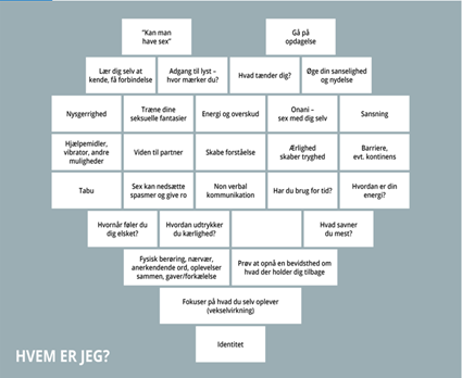 Rådgivning til mennesker med rygmarvsskade