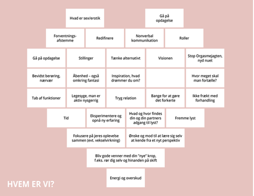 Rådgivning til mennesker med rygmarvsskade